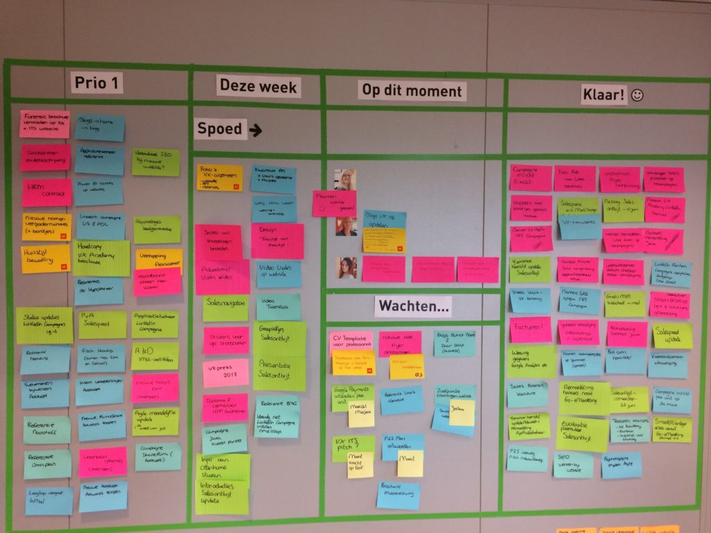 Post it muur